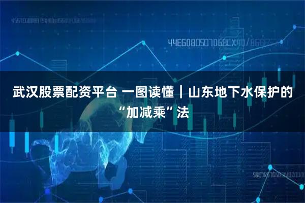 武汉股票配资平台 一图读懂｜山东地下水保护的“加减乘”法